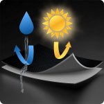 Parasol ogrodowy Plonos 8 profili, 180 g, 300 cm, niebieski