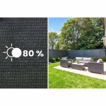 Siatka cieniująca Plonos 1,5x50 m 110 g, szara