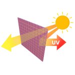 Tunel foliowy Plonos 2x3 m (6 m²), różowy - zestaw ze sznurkiem 100 m