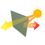 Tunel foliowy Plonos 2x2 m (4 m²), zielony - zestaw ze sznurkiem 100 m